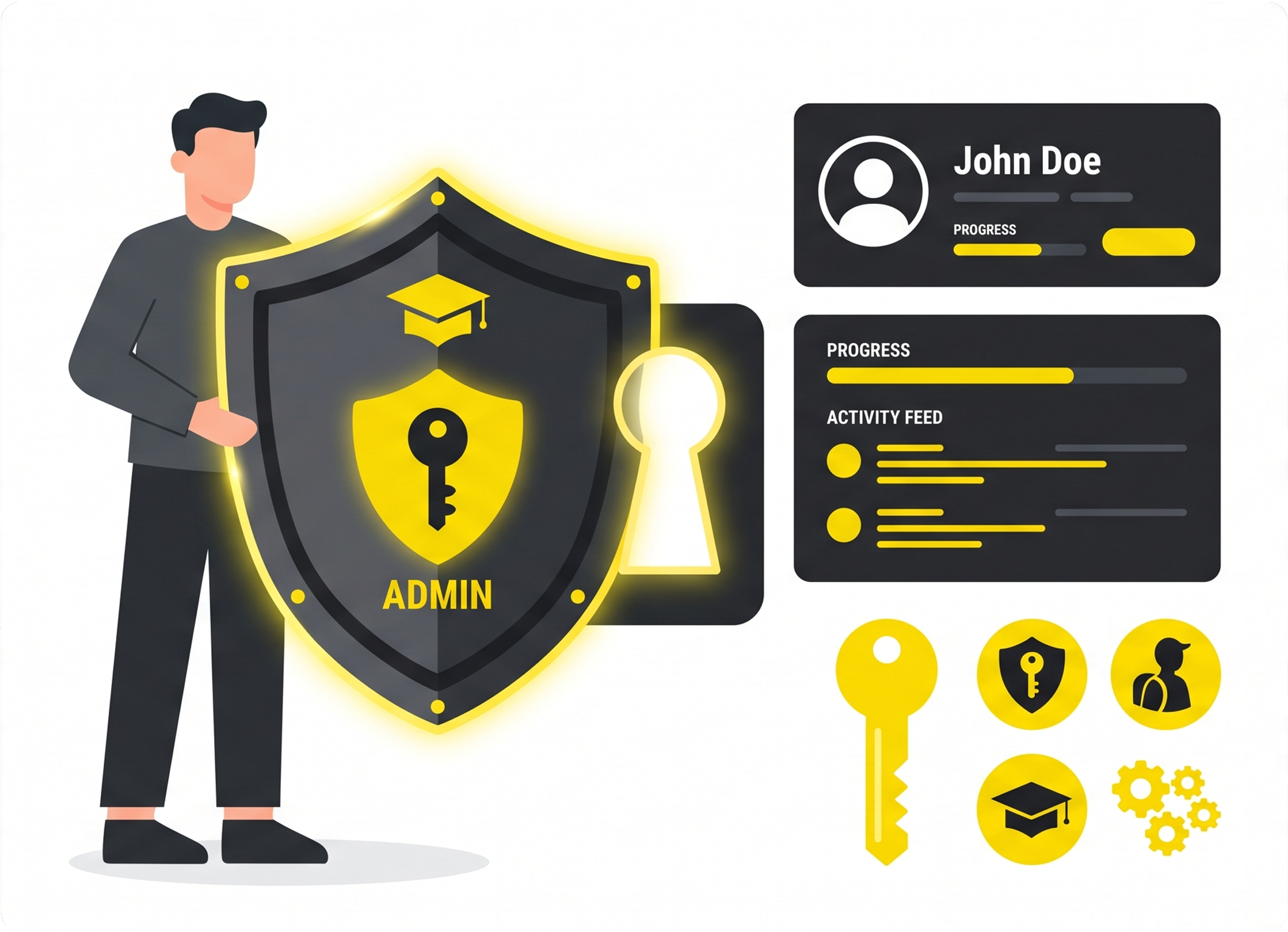 Seguridad y Roles